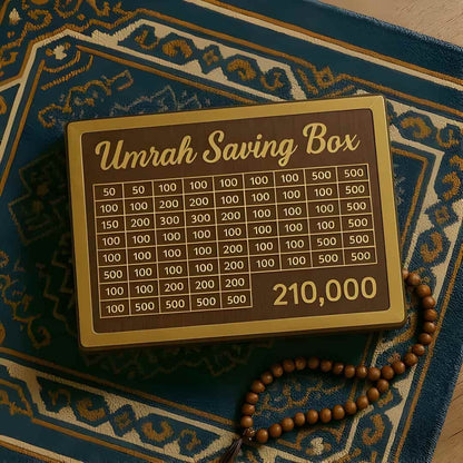 Umrah Saving Box 210K – Goal-Based Islamic Savings Planner